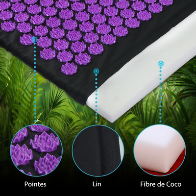 Tapis d'Acupression + Coussin Lotus - Soulage Dos Cervicales Stress