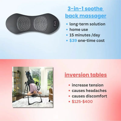Oreiller Massant Dos Shiatsu Chauffant