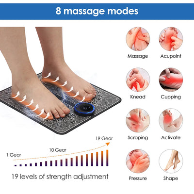 Masseur Pieds EMS Électrostimulation